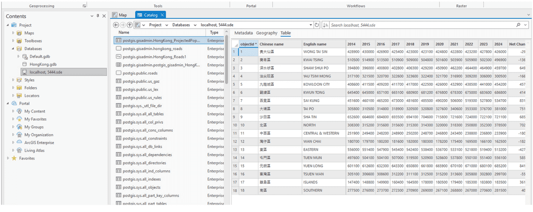 EsriImportedDataFromServer